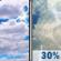 Thursday: A chance of showers and thunderstorms after 2pm. Partly sunny, with a high near 89. South wind 1 to 5 mph. Chance of precipitation is 30%. New rainfall amounts less than a tenth of an inch possible. Thursday: Partly Sunny then Chance Showers And Thunderstorms