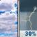 Today: Mostly Cloudy then Slight Chance Showers And Thunderstorms
