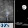 Tonight: A chance of showers and thunderstorms before 7pm. Mostly clear, with a low around 63. North wind 1 to 12 mph. Chance of precipitation is 30%. New rainfall amounts between a quarter and half of an inch possible. Tonight: Chance Showers And Thunderstorms then Mostly Clear