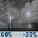 Tonight: A chance of showers and thunderstorms before 8pm, then showers and thunderstorms likely between 8pm and 10pm, then a chance of showers and thunderstorms between 10pm and 2am. Partly cloudy, with a low around 72. Southwest wind 3 to 12 mph. Chance of precipitation is 60%. New rainfall amounts between a tenth and quarter of an inch possible. Tonight: Chance Showers And Thunderstorms