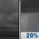 Tonight: A slight chance of rain showers between 3am and 4am. Cloudy, with a low around 66. Southwest wind around 3 mph. Chance of precipitation is 20%. Tonight: Cloudy then Slight Chance Rain Showers