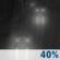Tonight: Areas of drizzle and a chance of rain. Mostly cloudy, with a low around 61. Northeast wind 10 to 14 mph, with gusts as high as 24 mph. Chance of precipitation is 40%. New rainfall amounts less than a tenth of an inch possible. Tonight: Areas Of Drizzle