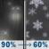 Tonight: Rain before 1am, then freezing drizzle likely between 1am and 2am, then a chance of snow and a chance of freezing drizzle. Cloudy, with a low around 27. Wind chill values as low as 20. Northeast wind 7 to 10 mph, with gusts as high as 18 mph. Chance of precipitation is 90%. New snow accumulation of less than half an inch possible. Little or no ice accumulation expected. Tonight: Rain then Chance Light Snow