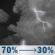 Tonight: Showers and thunderstorms likely before 4am, then a slight chance of showers and thunderstorms. Mostly cloudy, with a low around 72. South wind 5 to 9 mph. Chance of precipitation is 70%. New rainfall amounts between a quarter and half of an inch possible. Tonight: Showers And Thunderstorms Likely
