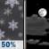 Tonight: Chance Rain And Snow then Partly Cloudy