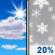 Saturday: Mostly Sunny then Slight Chance Light Snow