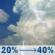 Sunday: A chance of showers and thunderstorms after 11am. Partly sunny, with a high near 92. Heat index values as high as 102. South wind around 5 mph. Chance of precipitation is 40%. New rainfall amounts between a tenth and quarter of an inch possible. Sunday: Chance Showers And Thunderstorms