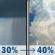 Saturday: A chance of rain showers before noon, then a chance of showers and thunderstorms. Mostly cloudy, with a high near 84. Northeast wind 1 to 5 mph. Chance of precipitation is 40%. New rainfall amounts between a quarter and half of an inch possible. Saturday: Chance Rain Showers then Chance Showers And Thunderstorms