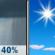 Thursday: Chance Rain Showers then Sunny