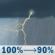 Thursday: Showers and thunderstorms. Cloudy. High near 69, with temperatures falling to around 60 in the afternoon. Northwest wind 5 to 10 mph. Chance of precipitation is 100%. New rainfall amounts between three quarters and one inch possible. Thursday: Showers And Thunderstorms