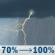 Thursday: A slight chance of showers and thunderstorms between 8am and 9am, then showers and thunderstorms between 9am and 5pm. Mostly cloudy. High near 69, with temperatures falling to around 45 in the afternoon. Northwest wind 12 to 15 mph, with gusts as high as 26 mph. Chance of precipitation is 100%. New rainfall amounts between a half and three quarters of an inch possible. Thursday: Slight Chance Showers And Thunderstorms then Showers And Thunderstorms