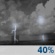 Friday Night: Slight Chance Showers And Thunderstorms then Chance Showers And Thunderstorms