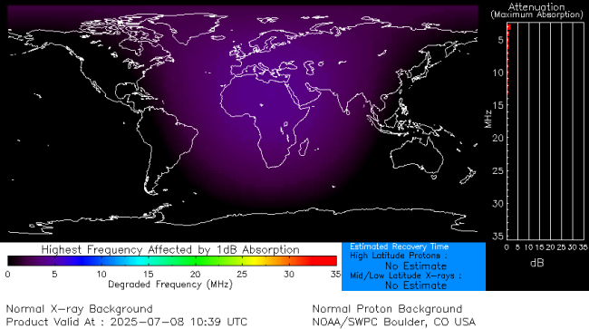 Latest D-Region Absorption Prediction Model