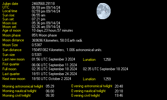 Moon Details from Weather-Display