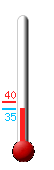 Currently: 35.0&deg;F, Max: 40.1&deg;F, Min: 35.0&deg;F
