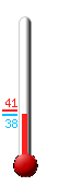 Currently: 38.8&deg;F, Max: 41.0&deg;F, Min: 38.3&deg;F