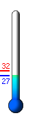 Currently: 39.9°F, Max: 39.9°F, Min: 17.6°F