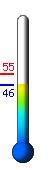 Currently: 53.1°F, Max: 55.3°F, Min: 53.1°F