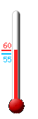 Currently: 56.2&deg;F, Max: 59.4&deg;F, Min: 55.3&deg;F
