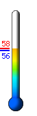 Currently: 57.2°F, Max: 57.6°F, Min: 57.2°F
