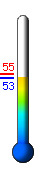 Currently: 65.7°F, Max: 66.5°F, Min: 59.3°F