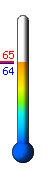 Currently: 67.8°F, Max: 84.0°F, Min: 67.8°F