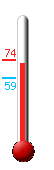 Currently: 71.8&deg;F, Max: 73.9&deg;F, Min: 59.2&deg;F