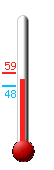 Currently: 72.6&deg;F, Max: 72.6&deg;F, Min: 47.7&deg;F